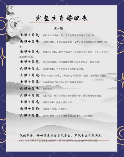 生肖猴适合配什么属相（属猴最佳婚配属相排行💍）