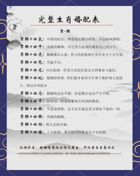 生肖猴适合配什么属相（属猴最佳婚配属相排行💍）