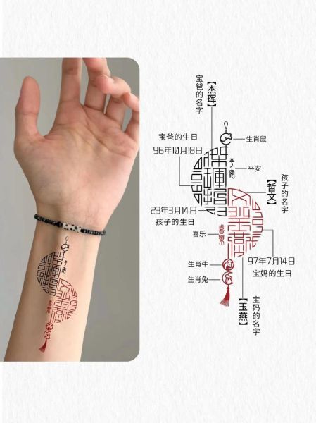 生肖属相纹身小图案字母(生肖小纹身图案带字母设计)