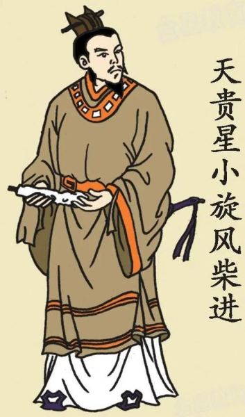 柴进属相是什么生肖（柴进生肖属相到底是什么）