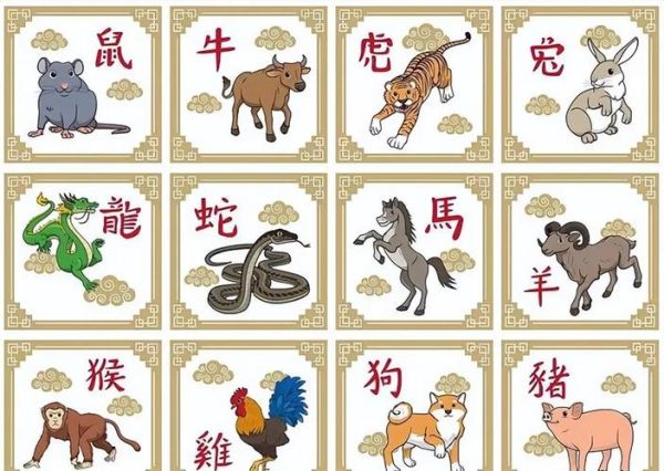 1936年十二生肖属相（1936年属什么生肖）