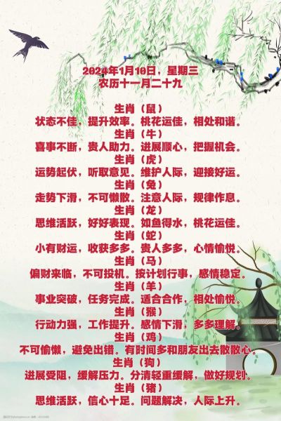 那生肖属相财运好（2024年财运最旺的五大生肖）