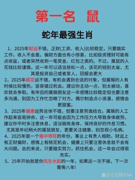 李小雅生肖属相（李小雅属鼠生肖详解）
