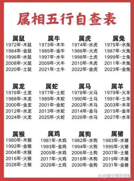 狗属相代表啥生肖(狗的生肖含义是什么)