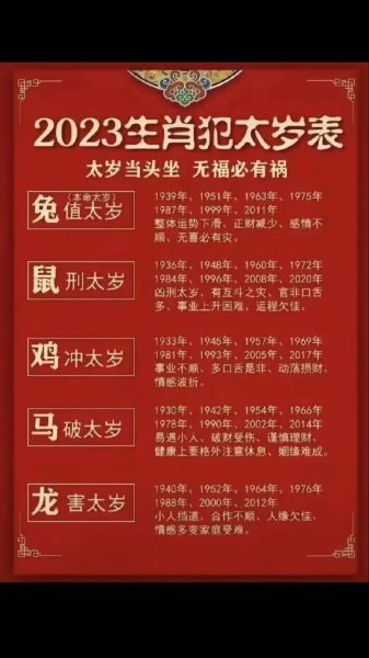 生肖龙兔年注意什么属相（龙遇兔年最忌三个属相避坑指南）