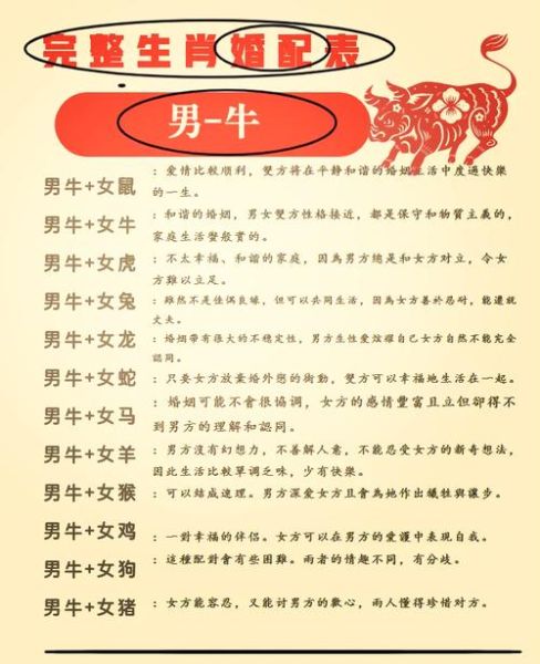 女牛生肖搭配属相（女牛生肖婚配宜忌全解析）