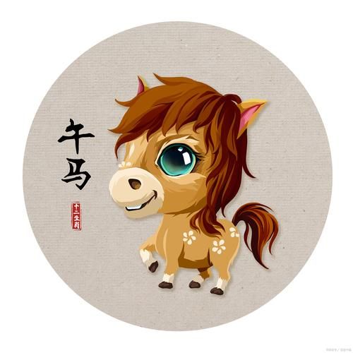 马上是什么属相的生肖