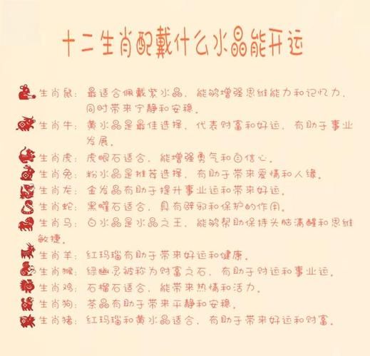 属相生肖开运法