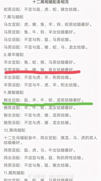 生肖猴属相金牛（生肖猴金牛女与生肖猴金牛男配不配）